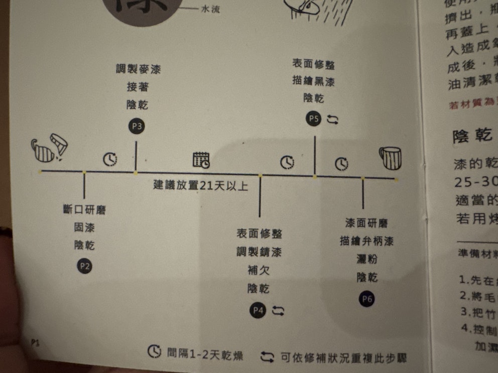 448EE074-34D5-45CE-991A-B9B7AEB0F2DA.jpg