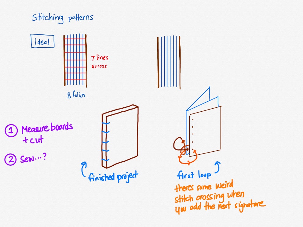 Sketches - 2023-12-17 23.00.33.997.jpg
